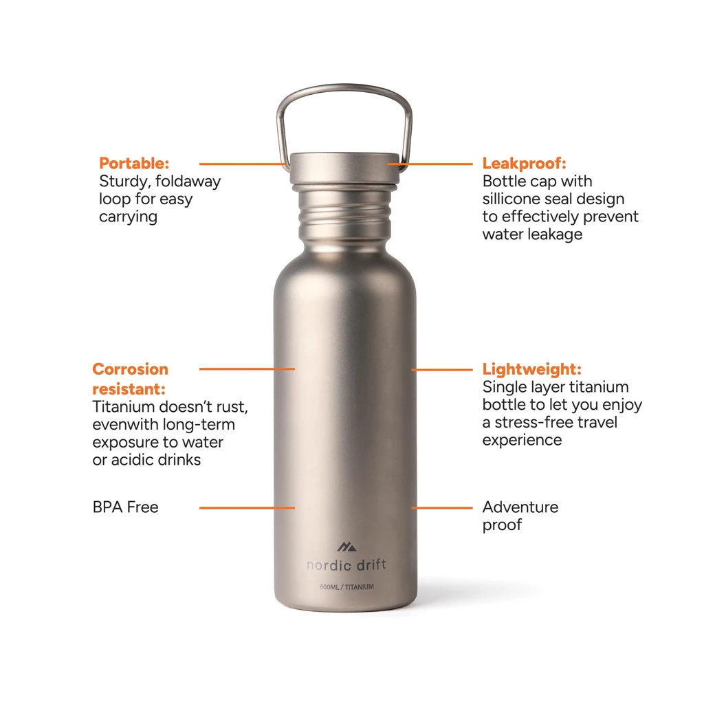 Nordic Drift Trail Ultraleichte Titan-Wasserflasche 600ml, silber