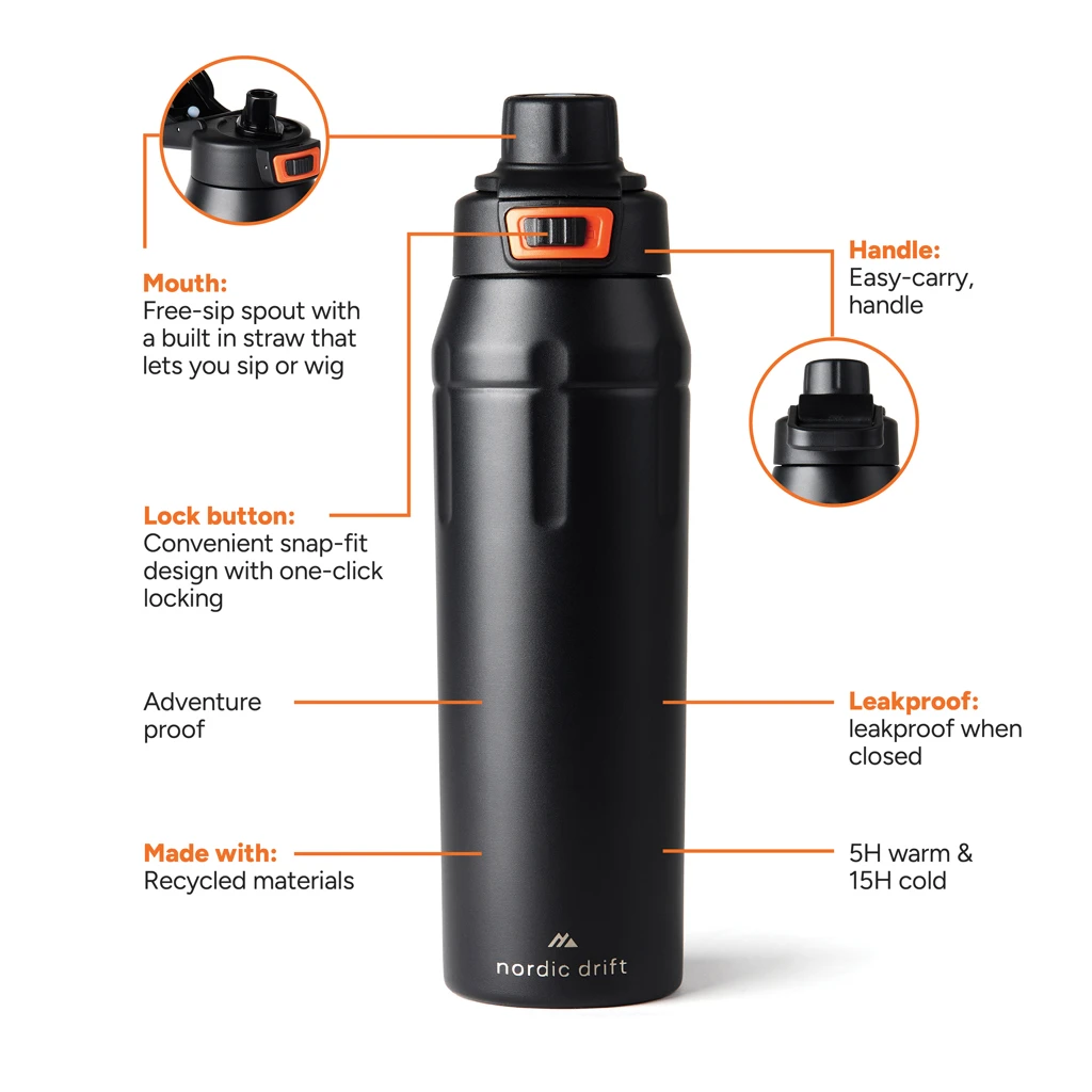 Nordic Drift Trail isolierte verschließbare RCS Sportflasche, schwarz