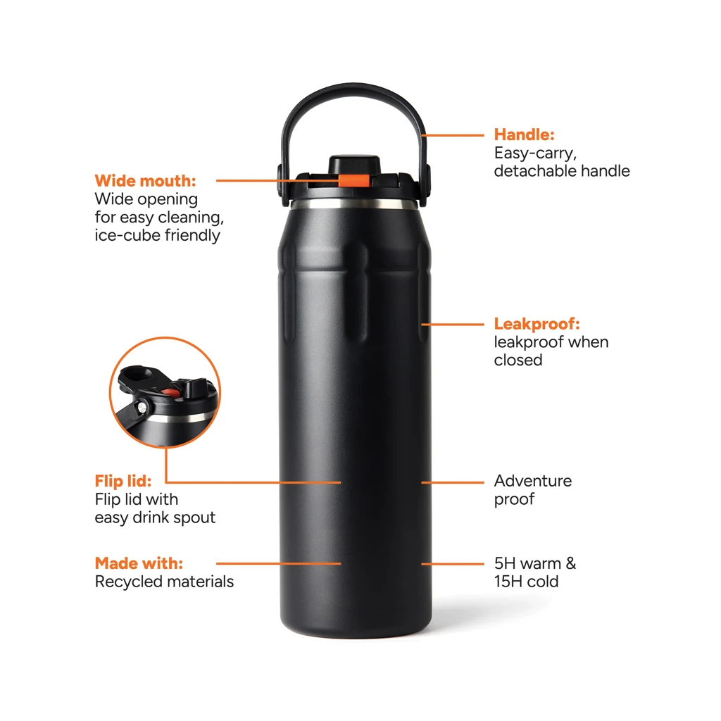Nordic Drift trail Isolierte RCS Sportflasche 940ml, schwarz